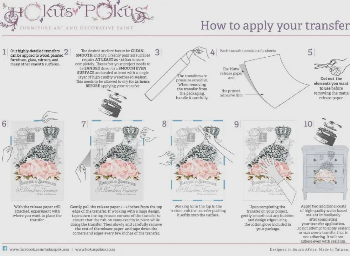 A Birds View Decor Transfer – stor